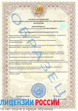 Образец сертификата соответствия (приложение) Белогорск Сертификат ISO 50001